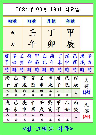 丁卯月|天干和地支｜香港天文台(HKO)｜历